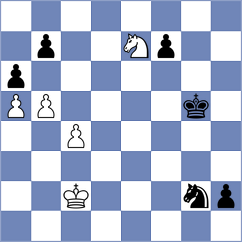 Kalezic - Kesarev (Chess.com INT, 2015)