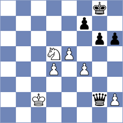 Martin Carmona - Bazeev (Chess.com INT, 2021)