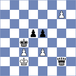 Walmer - Matinian (chess.com INT, 2025)