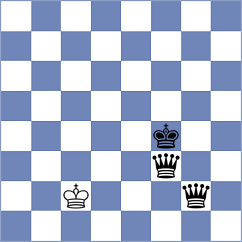 Omariev - Cruz (chess.com INT, 2022)