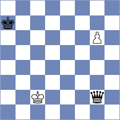 Skliarov - Nemec (chess.com INT, 2023)