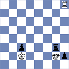 Svoboda - Roessler (Bohumin CZE, 2025)