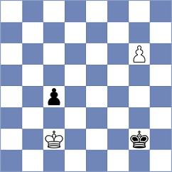 Kuchava - Malyi (chess.com INT, 2023)