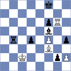 Domalchuk-Jonasson - Gitelson (chess.com INT, 2024)