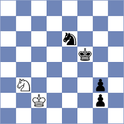 Odenthal - Wu (chess.com INT, 2024)