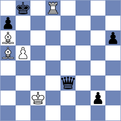 Bardyk - Kavin Mohan (chess.com INT, 2025)