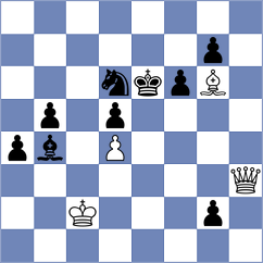 Mahdian - Mammadzada (Chess.com INT, 2020)