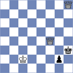 Shafieian - Khorami (Chess.com INT, 2021)