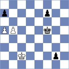Leitao - Jovic (chess.com INT, 2025)