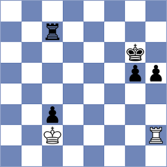 Ruge - Kovalyov (chess.com INT, 2023)