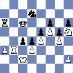 Fernandez Suarez - Ruiz (Oviedo, 1991)