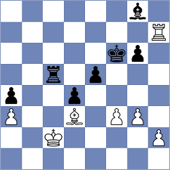 Godzwon - Sjugirov (chess.com INT, 2022)