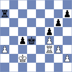 Knizek - Barc (Czech Republic, 1995)