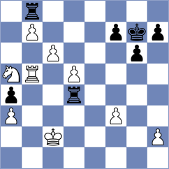 Wagh - Belov (chess.com INT, 2023)
