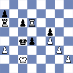 Ruchinskaya - Abbasi Abeluie (chess.com INT, 2024)