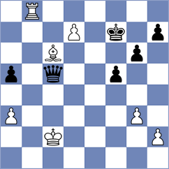 Paikens - Shubenkova (chess.com INT, 2025)