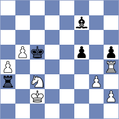 Bressy - Nigalidze (chess.com INT, 2023)