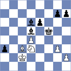 Ishvi - Krzywda (chess.com INT, 2025)