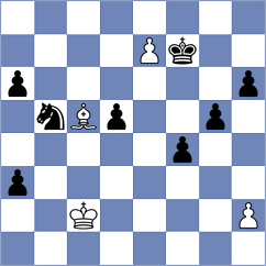 Capablanca - Higgins (Paris, 1911)