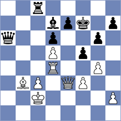 Cupic - Poleksic (Grohote CRO, 2024)