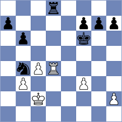 Rego - Oro (chess.com INT, 2024)
