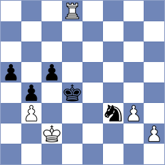 Melaugh - Slovineanu (chess.com INT, 2023)