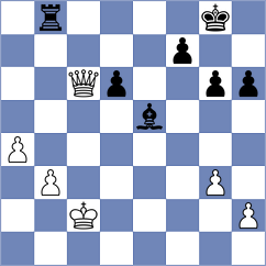 Ermolaev - Zhitnikov (Chess.com INT, 2019)