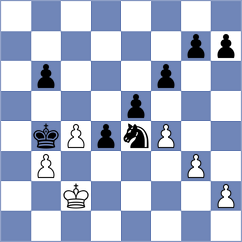 Bhandari - Teerthala (Chess.com INT, 2020)