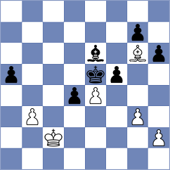 Garagulya - Kovalenko (chess.com INT, 2023)