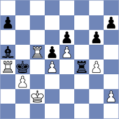 Romero Ruscalleda - Sai (chess.com INT, 2023)