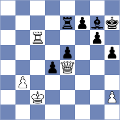 Sena - Powell (chess.com INT, 2024)