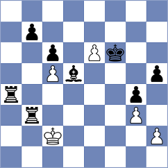 Dev - Ferriz Barrios (chess.com INT, 2024)