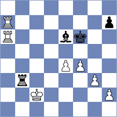 Rueda Rojas - Hernandez Izquierdo (chess.com INT, 2025)