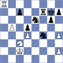 Fernandez - Arslanov (chess.com INT, 2023)