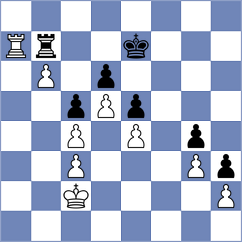 Bolourchifard - Egorov (chess.com INT, 2025)
