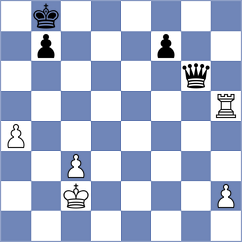 Tharushi - Jaiveer (chess.com INT, 2025)