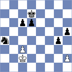 Harsh - Liu (chess.com INT, 2024)