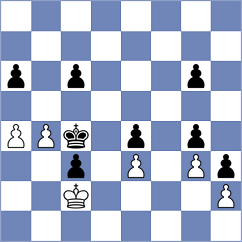 Pinero - Garcia Ramos (chess.com INT, 2024)