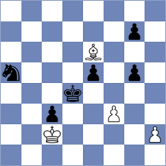Winkels - Zheenbekov (chess.com INT, 2024)