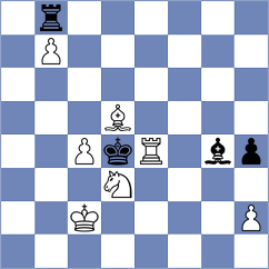 Gorin - Chizhikov (Chess.com INT, 2020)
