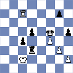 Balachandran - Srinivas (Windsor, 2016)
