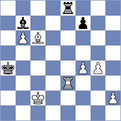 Gromovs - Maksimovic (Montesilvano, 2015)