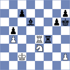 Abdyjapar - Bersamina (Chess.com INT, 2021)