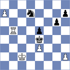 Janaszak - Rees (chess.com INT, 2025)