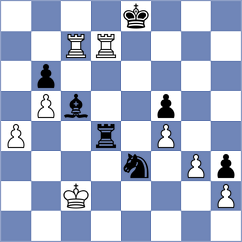Mona - Ramirez M. (Chennai IND, 2022)