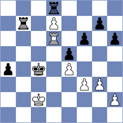 Apoorv Kamble - Alavkin (chess.com INT, 2025)