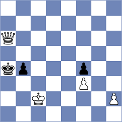 Skatchkov - Kovalevsky (chess.com INT, 2024)