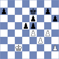 Gamarra - Ruiz Gomez (Euskadi, 1997)