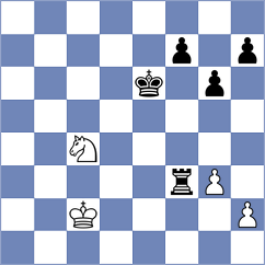 Manish Anto - Suyarov (Petrovac MNE, 2025)