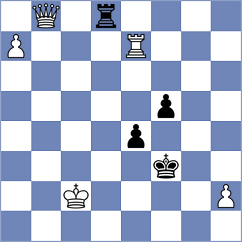 Shapiro - Weldegebriel Beraki (chess.com INT, 2025)